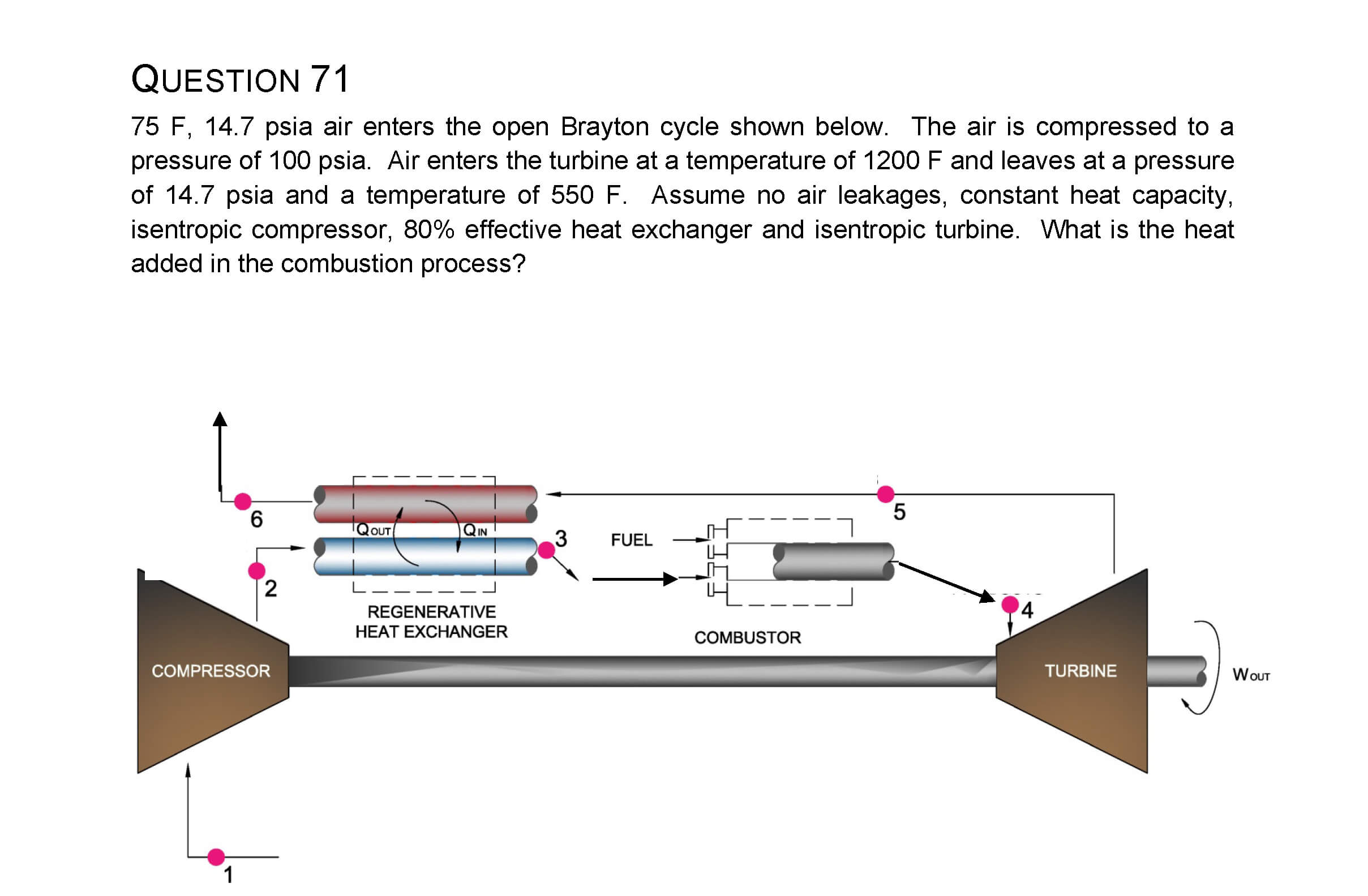 Thermal & Fluids Full Exam April 2017 Mechanical PE Sample Exams
