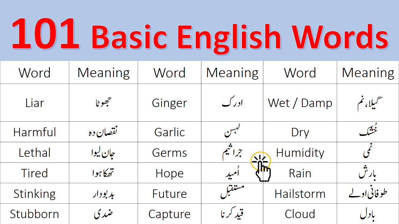 Urdu Love Words And Phrases An Easy 2021 Guide By Ling, 53 OFF