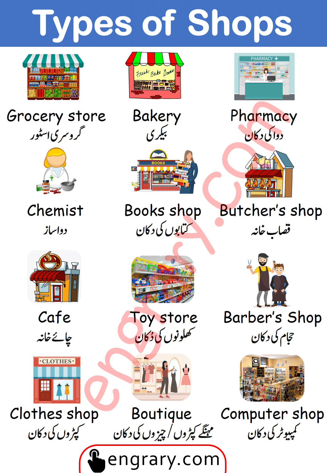 Types of Shops Vocabulary with Urdu Meanings • Engrary