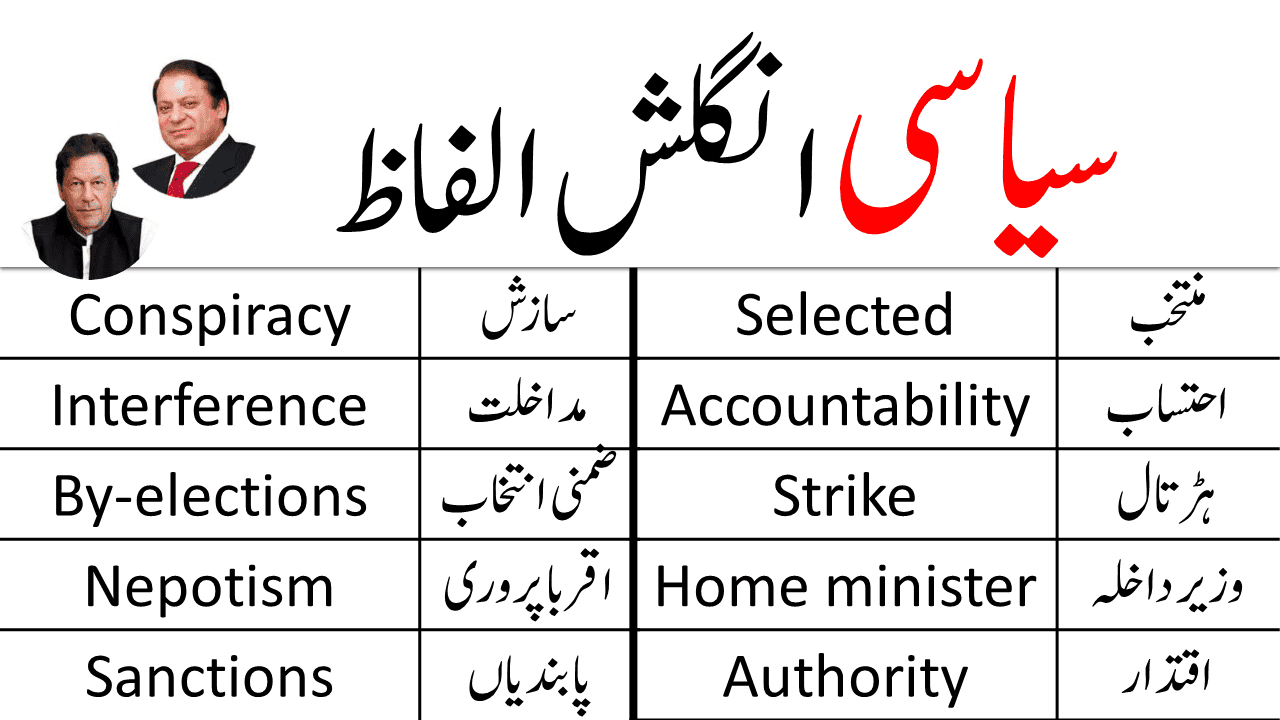 Political Vocabulary Words in English and Urdu • Engrary