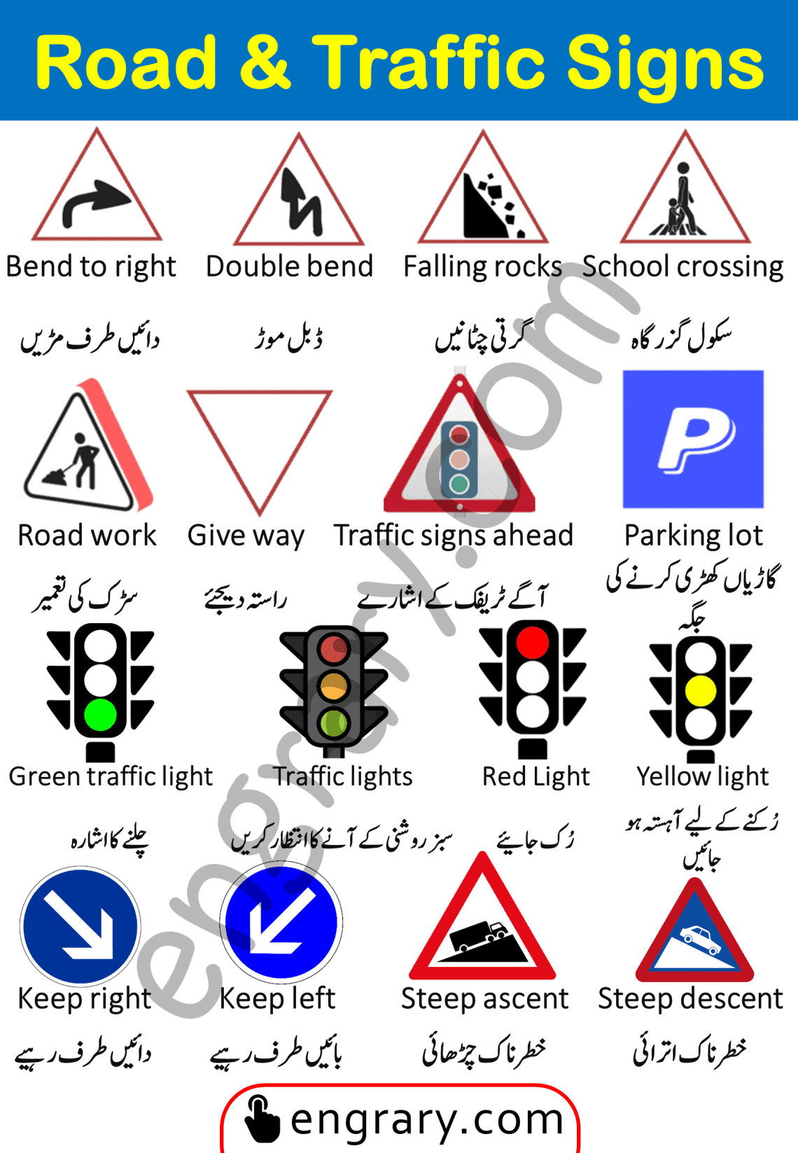 Road and Traffic Signs Meanings in Urdu • Engrary