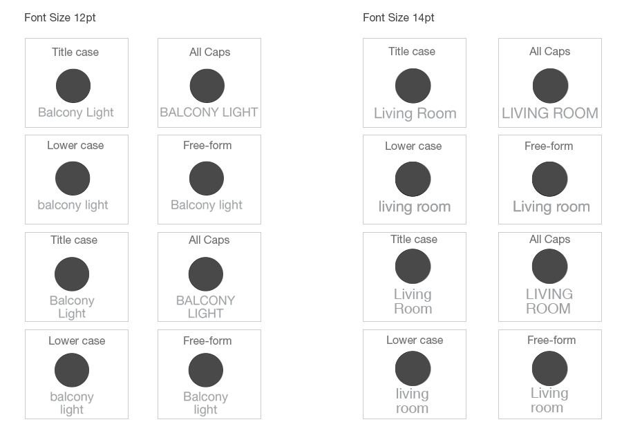Lutron Alisse Personalization form