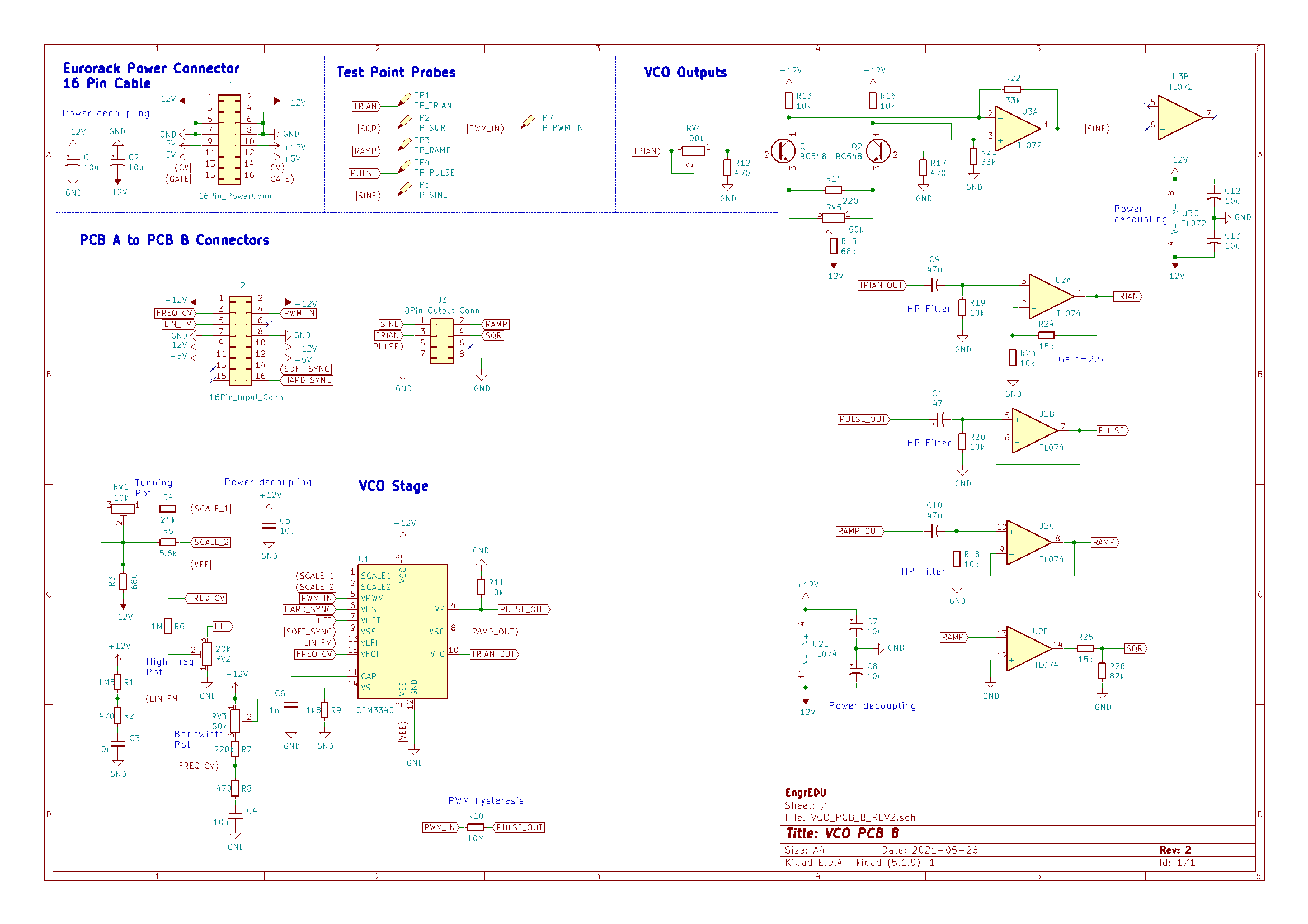 Eurorack EngrEDU VCO 1 – Engr Edu