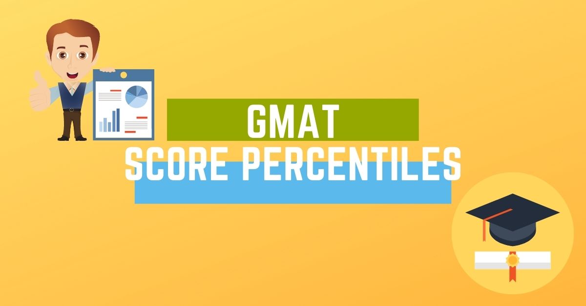 GMAT Score Percentiles No Blog Title Set