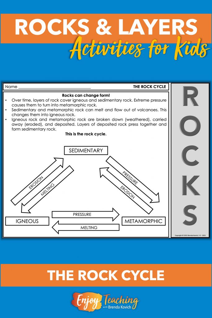 Teaching Rock Layers from Oldest to Youngest