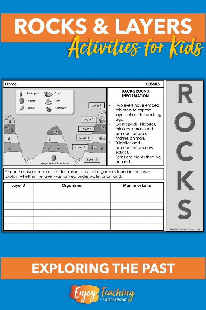 Teaching Rock Layers from Oldest to Youngest