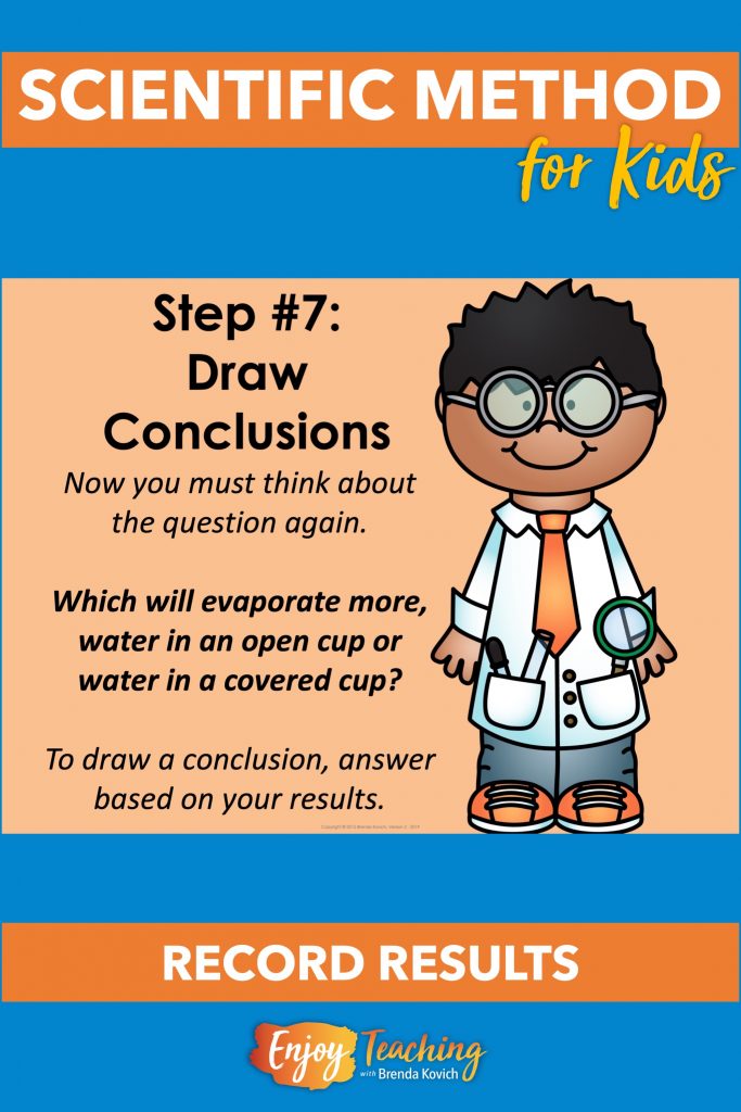 Teaching Scientific Method + How It Fits with New Practices