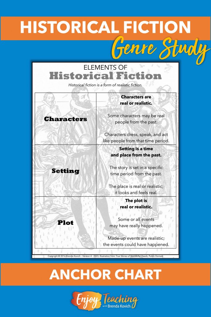 Teaching Historical Fiction Genre Study That's Popular with Kids