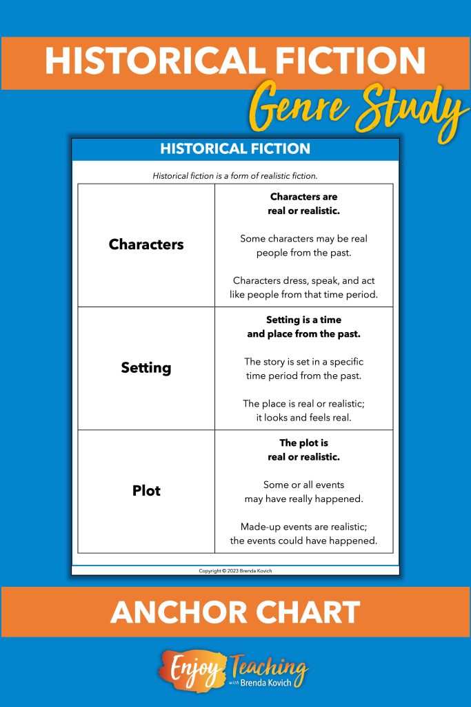 Teaching Historical Fiction? Unlock ReadingWriting Connections