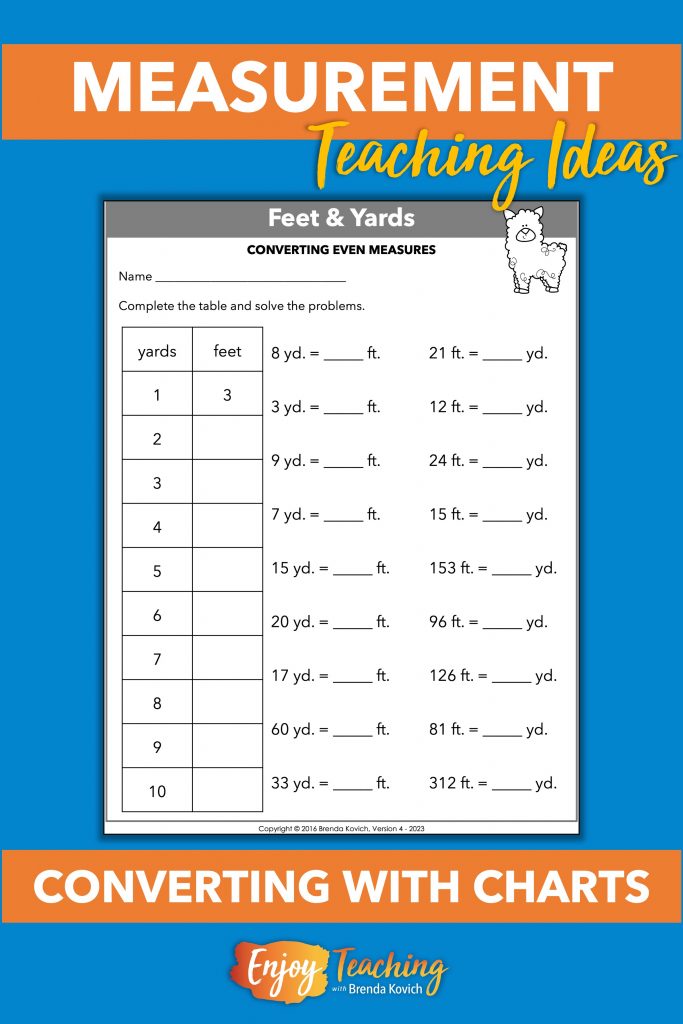 Teaching Measurement for Fourth Grade with Activities They'll Love