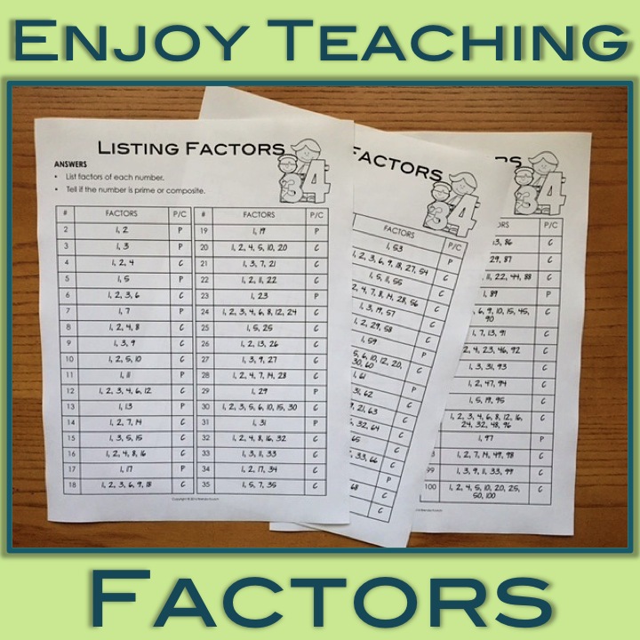 factorssquare Enjoy Teaching