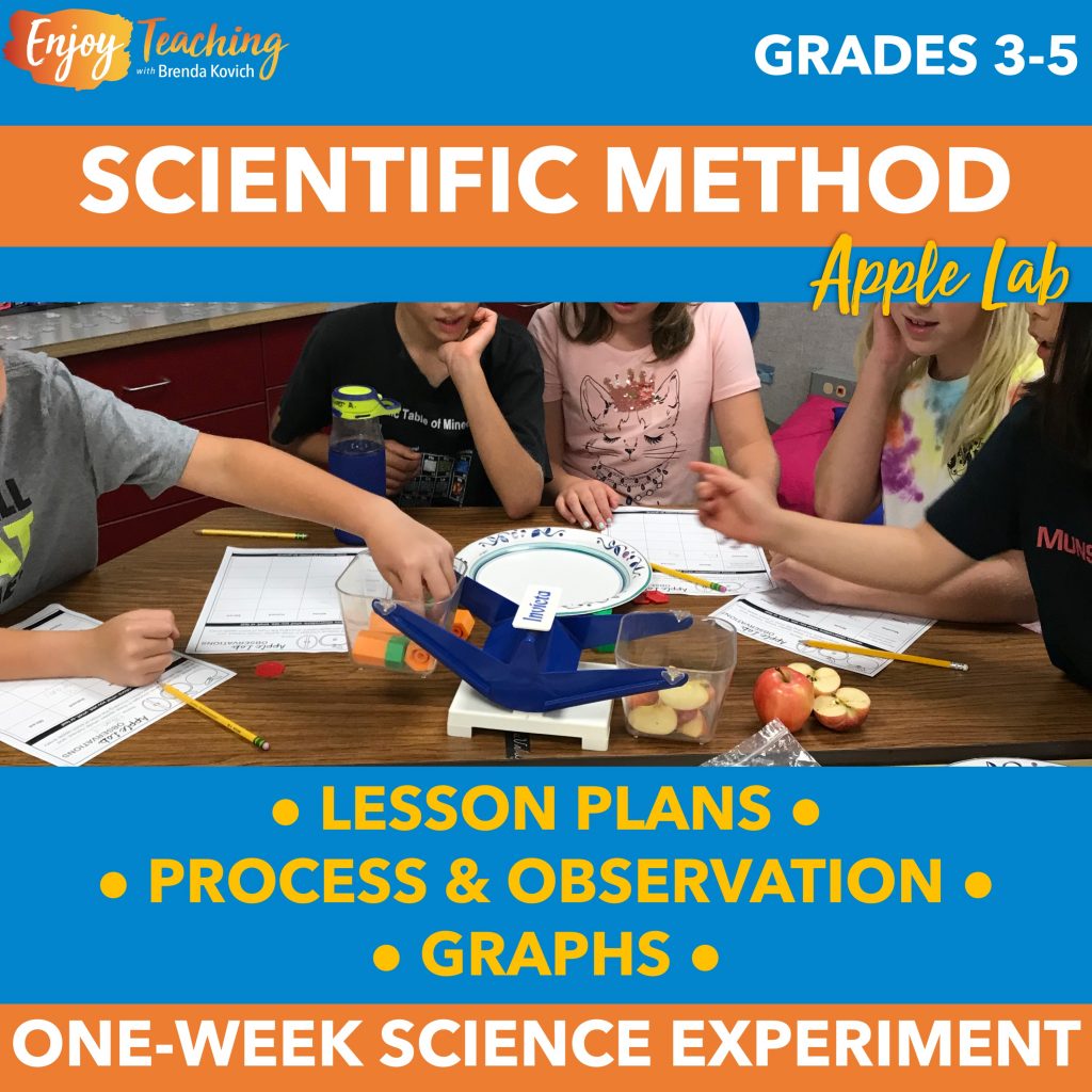 Science Questions Are an Easy Way to Improve Experiments