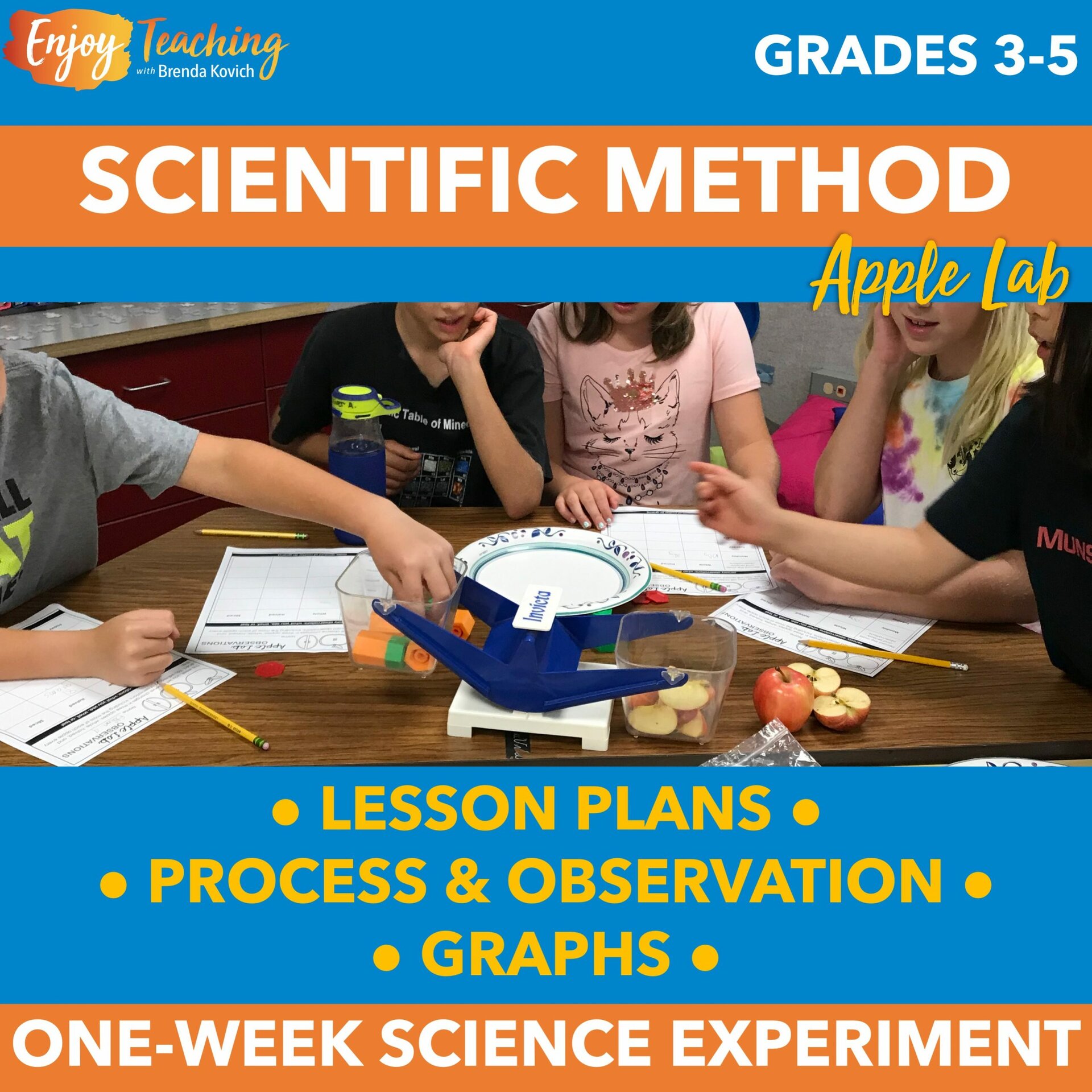 Science Questions Are an Easy Way to Improve Experiments