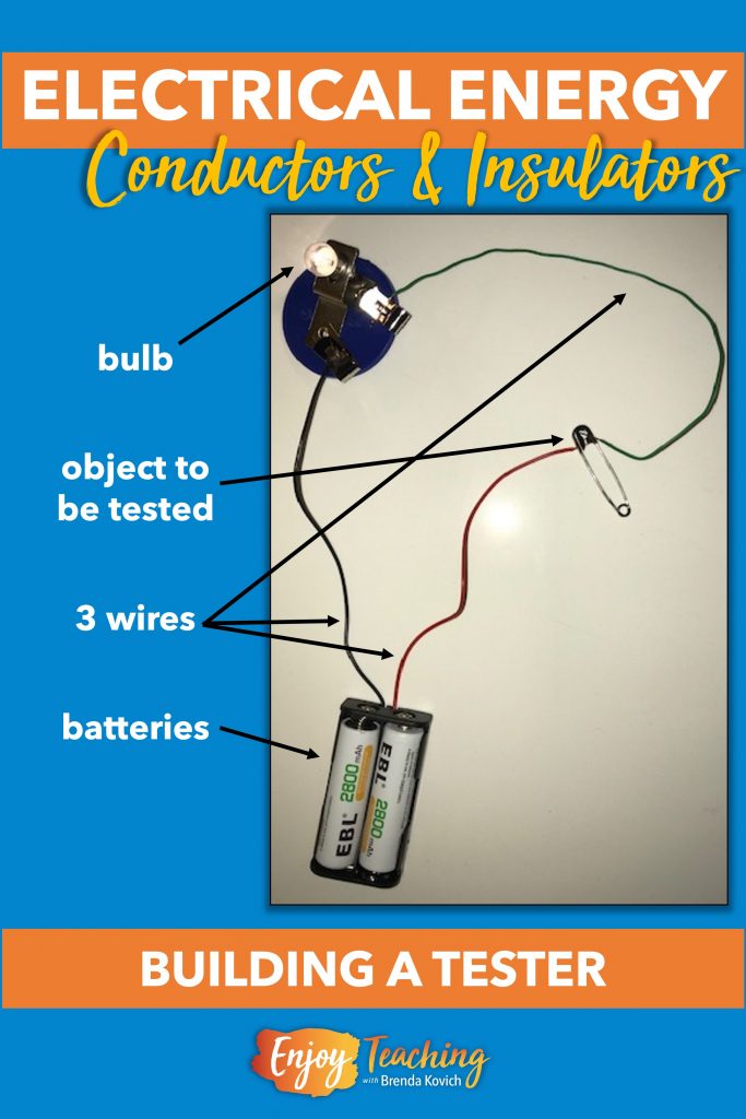 Fun Conductors and Insulators Lesson Plans with Lab Activity