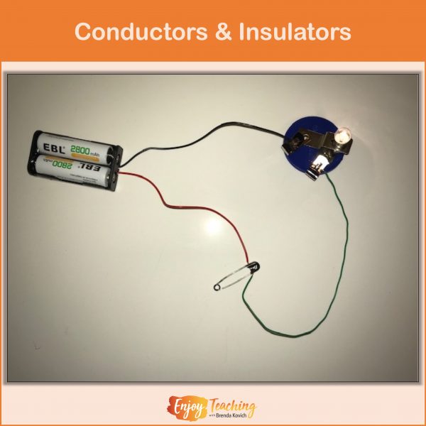 6 Electricity Videos for Kids - Enjoy Teaching with Brenda Kovich