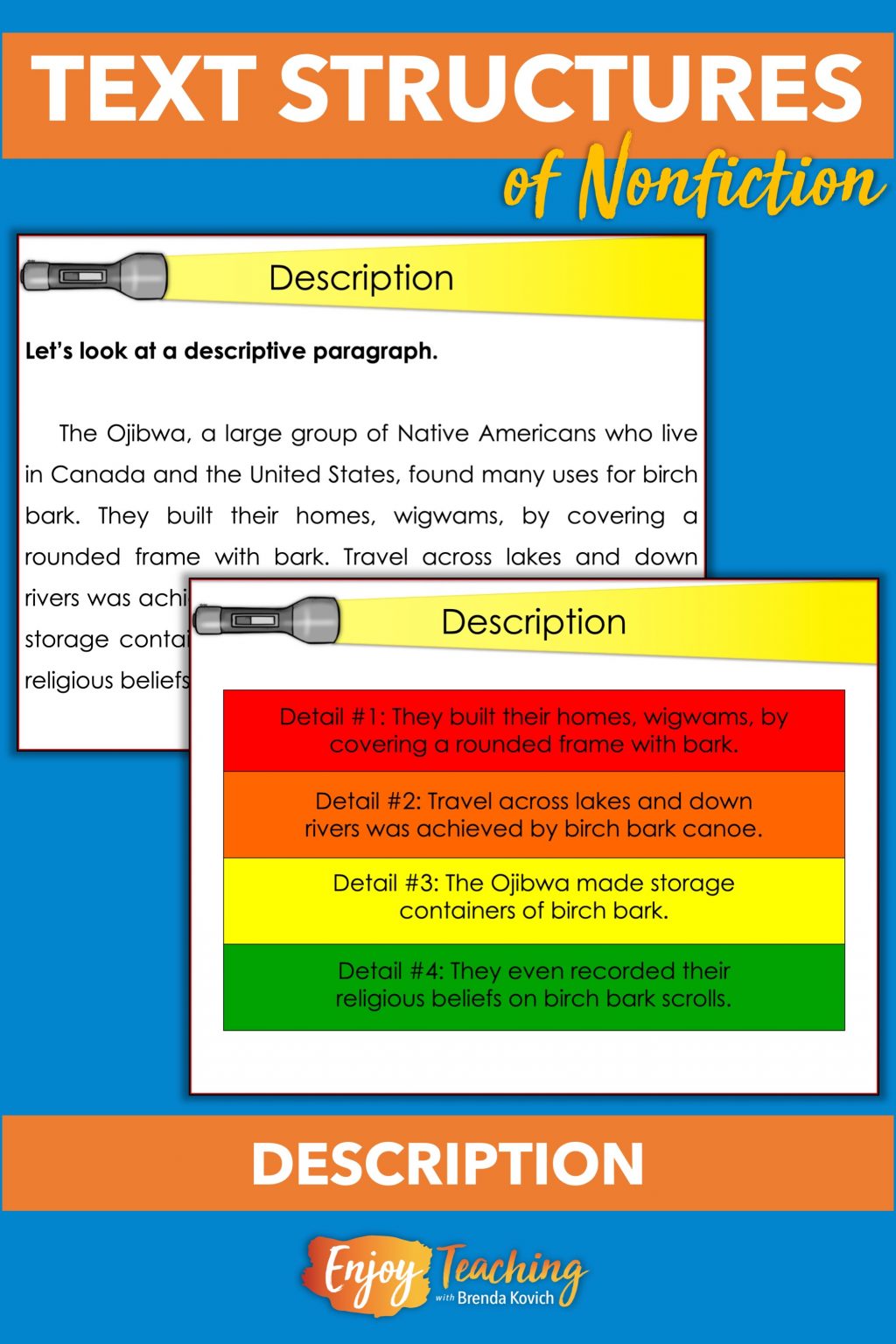 How to Teach Text Structures - 5 Types of Informational Text