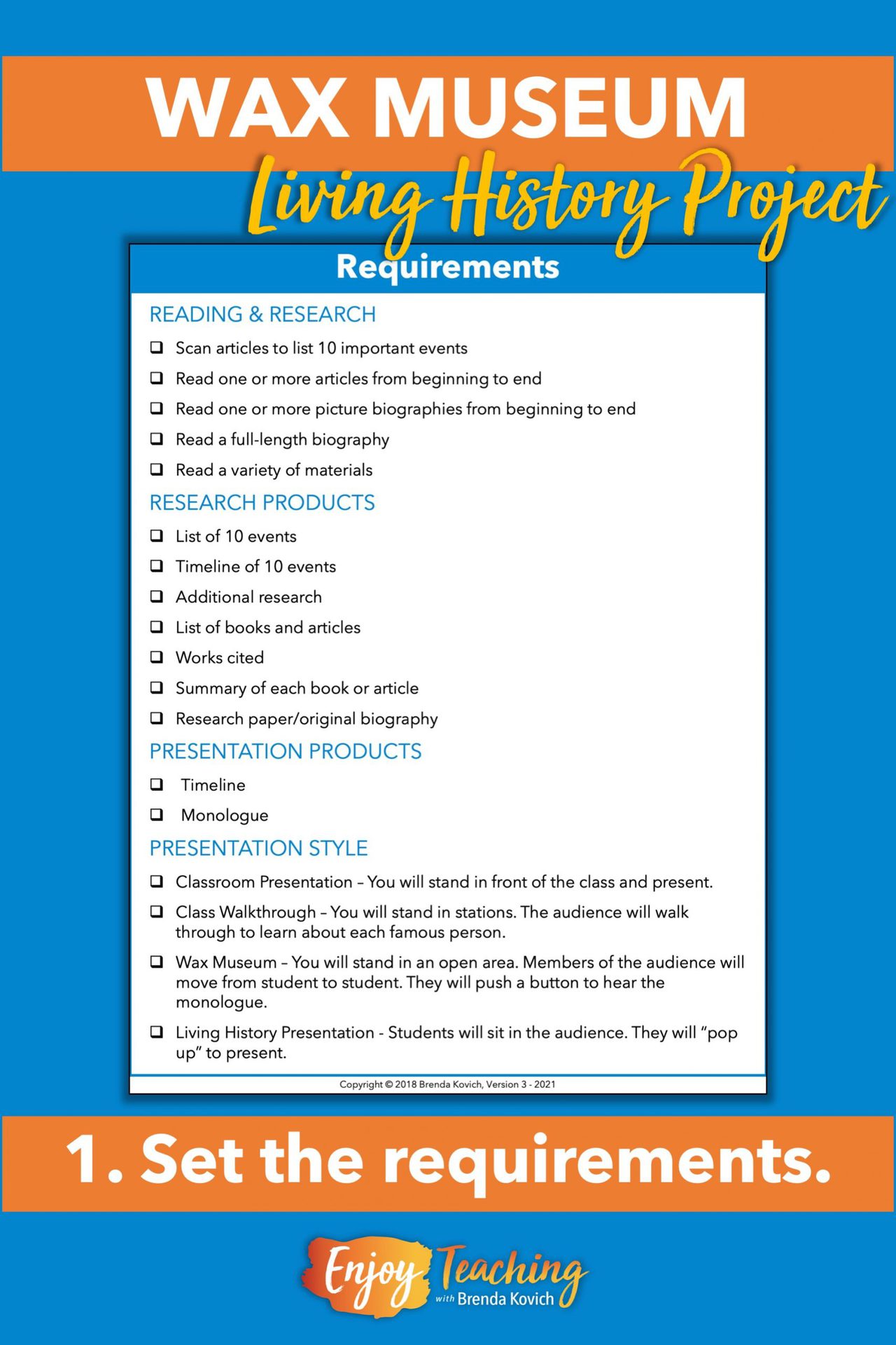 Living Wax Museum Research Project Ideas for Your Classroom