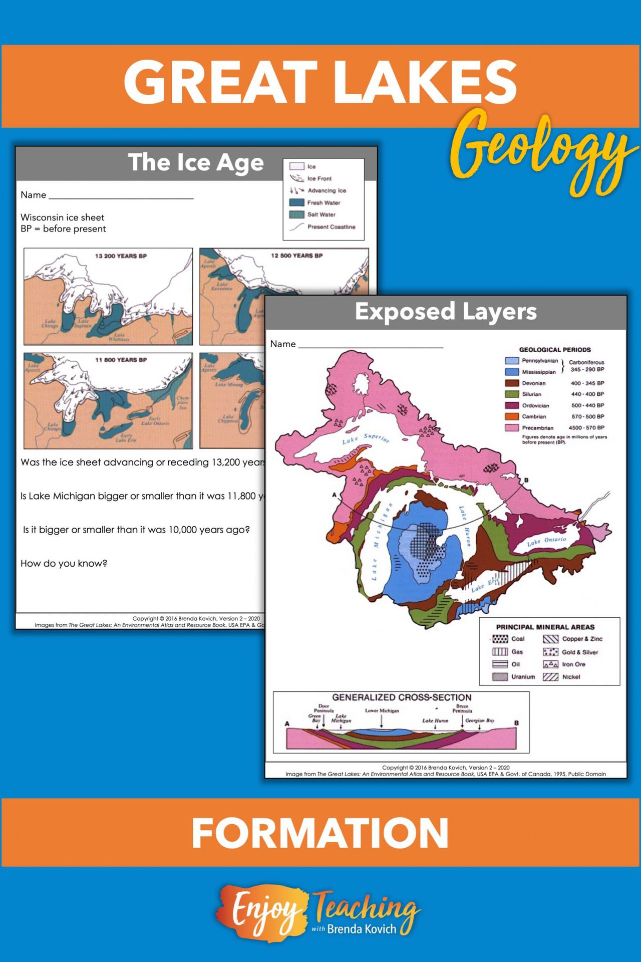 Teaching Great Lakes Geology and Glaciers for Kids