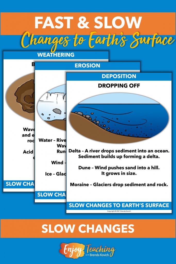 Teaching Fast and Slow Changes to Earth's Surface