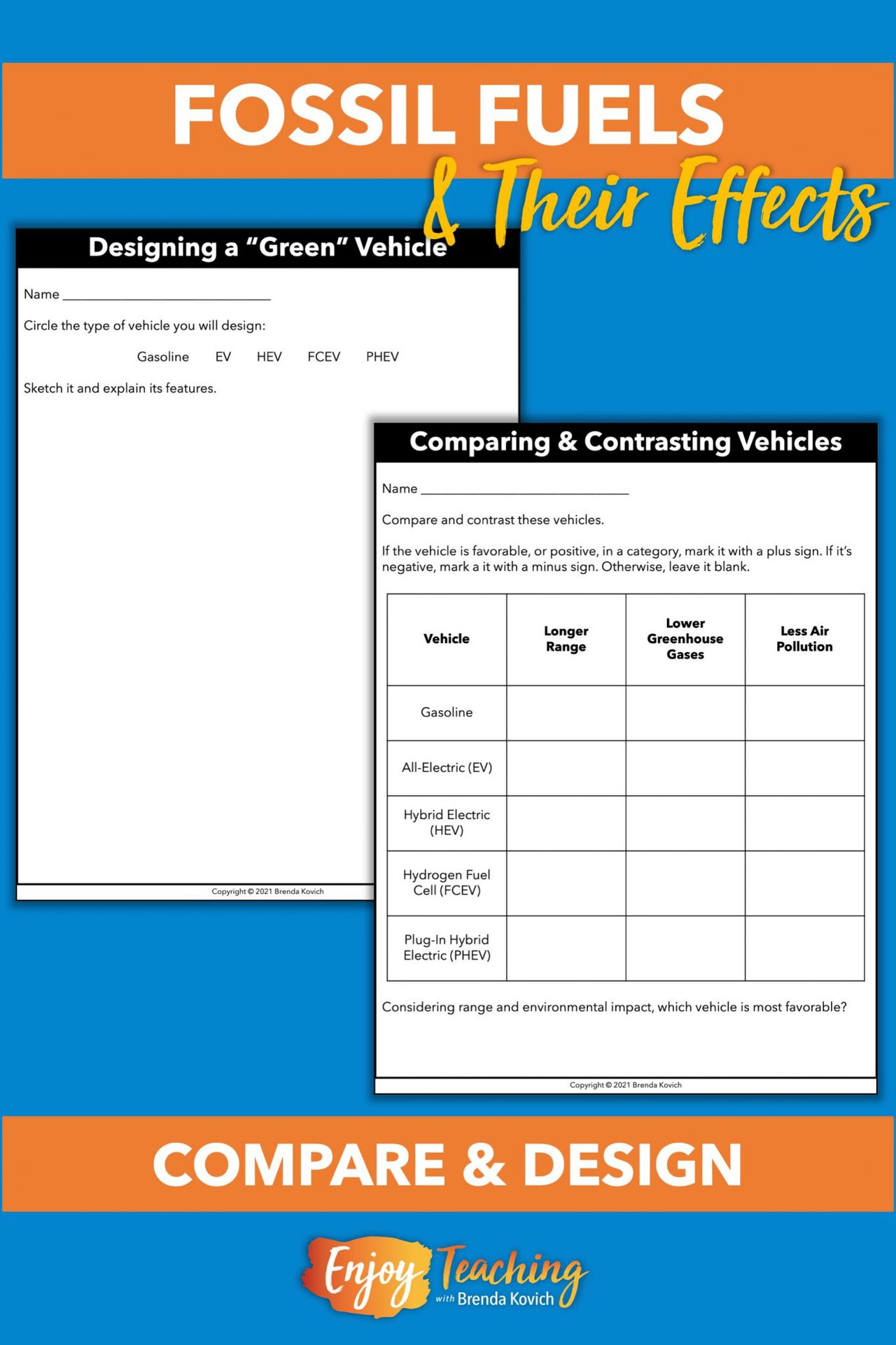 Teaching Fossil Fuels with a Cool Car Design Project