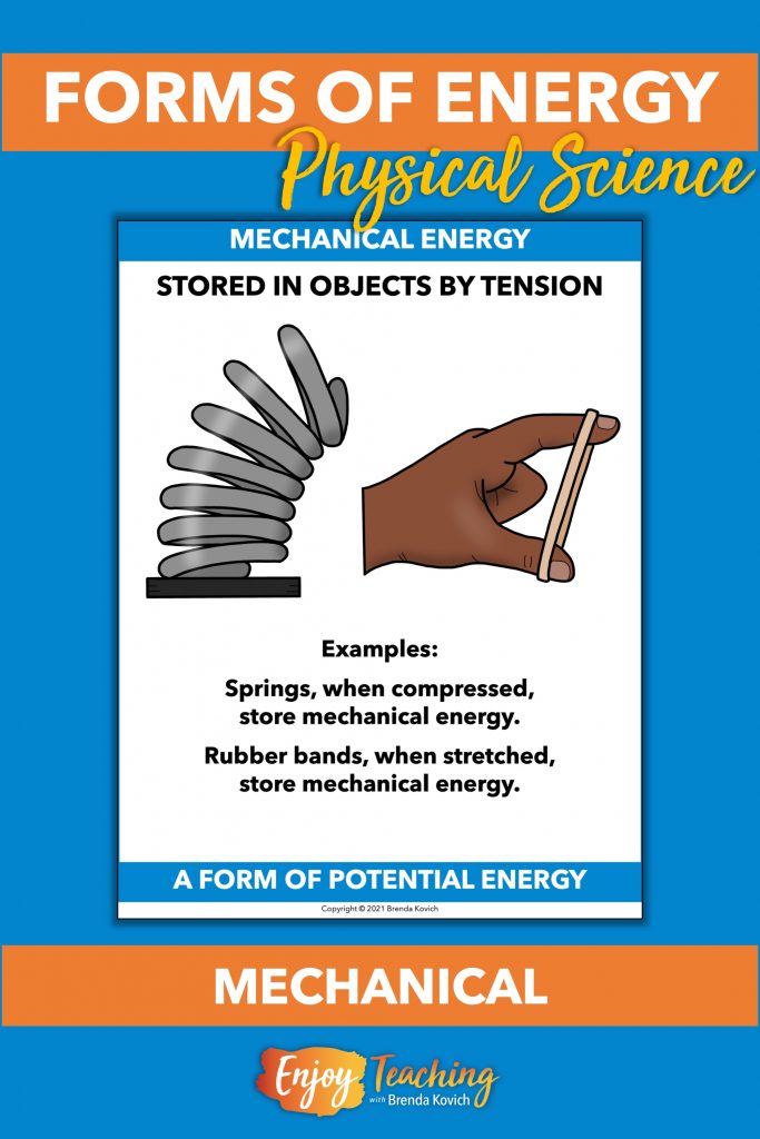 9 Forms of Energy and Examples for Kids