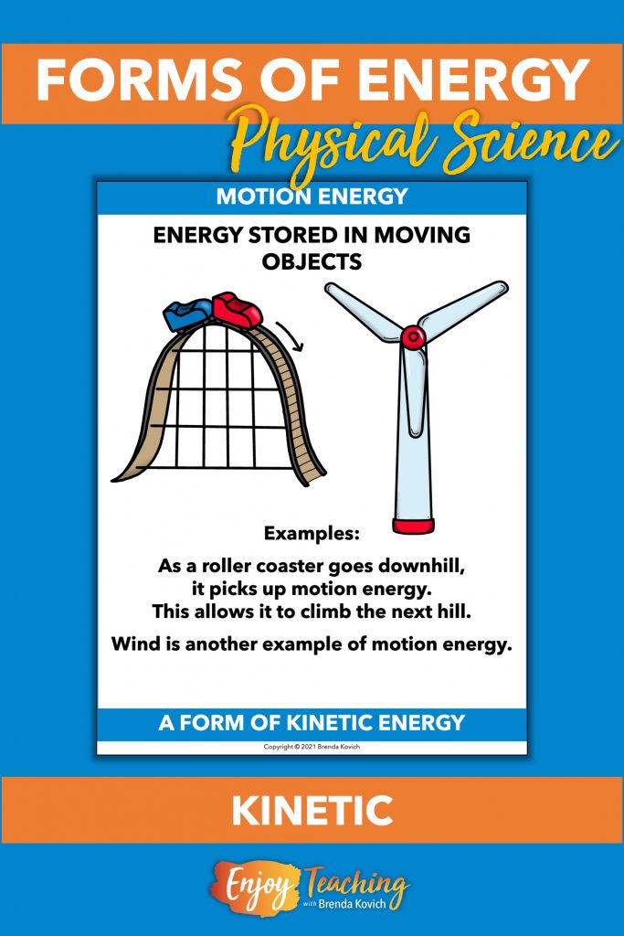 9 Forms of Energy and Examples for Kids