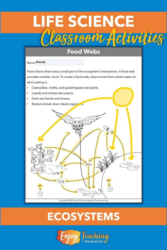 Teaching Life Science Handson Activities & Projects