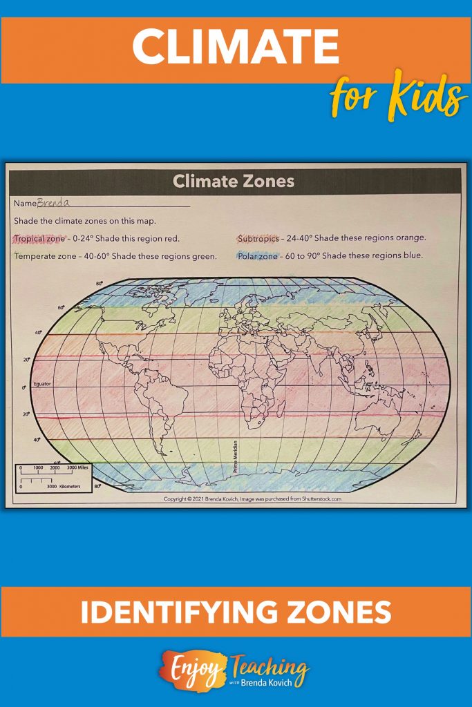 What You Need to Teach Climate Zones