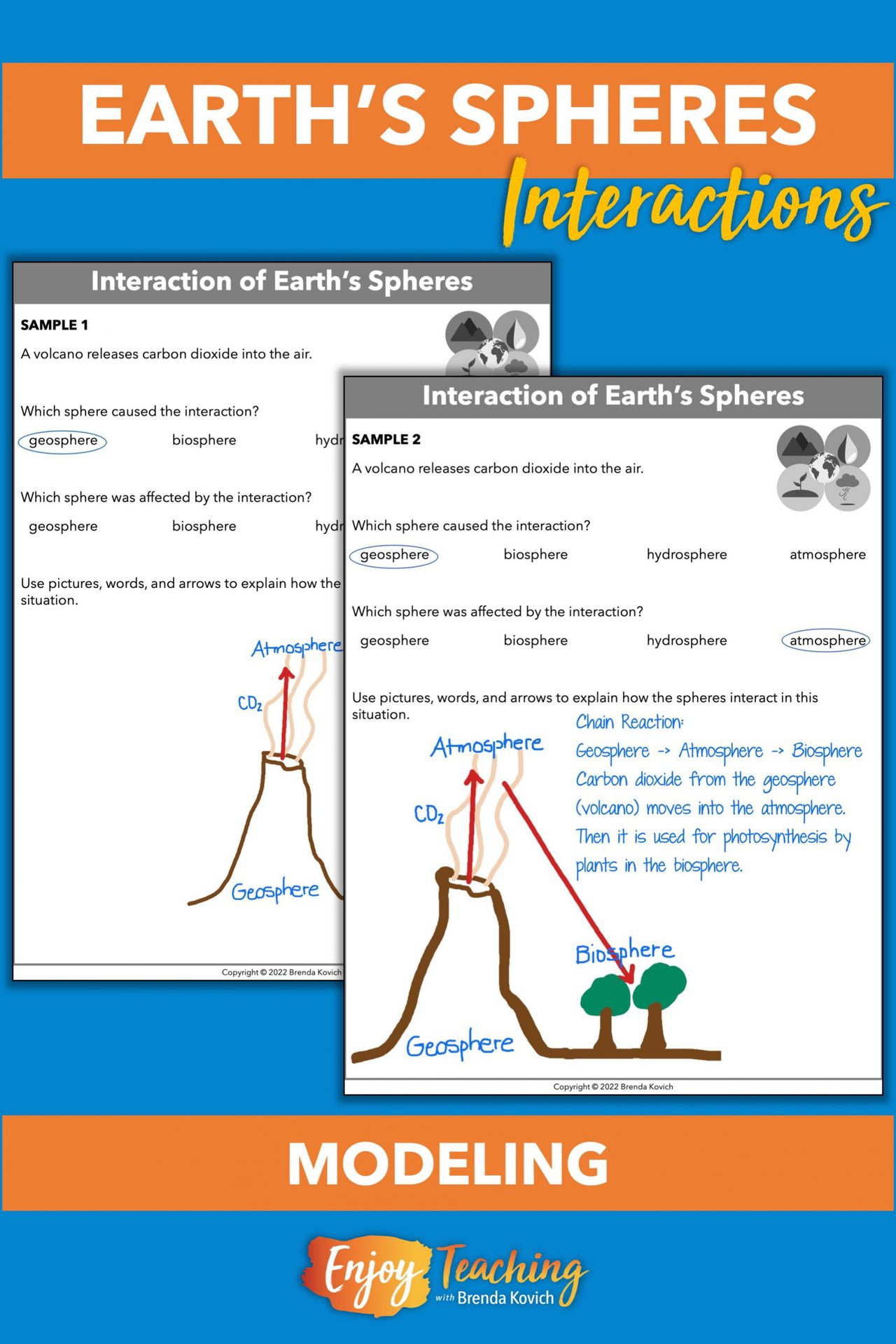 Earth's Spheres Interactions Fifth Grade Earth Science