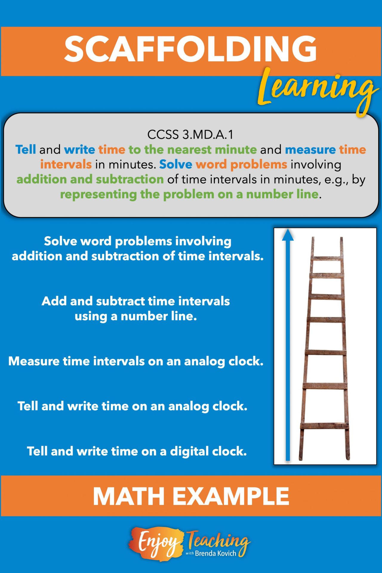 3 Easy Scaffolding Examples in the Classroom