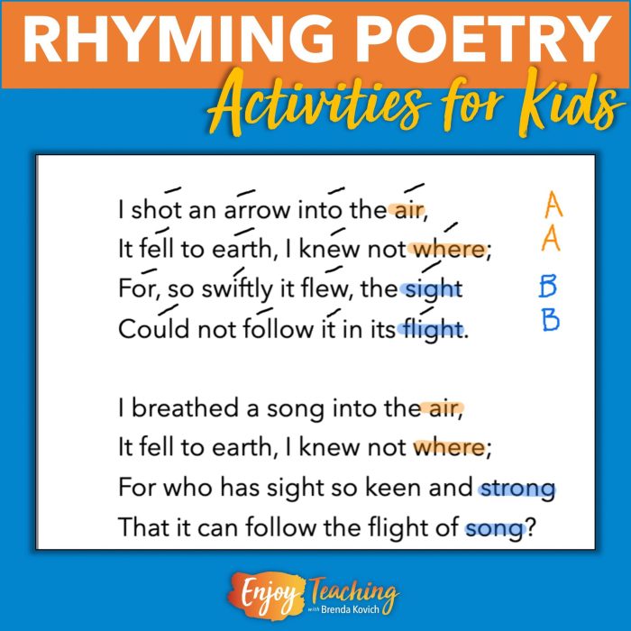 Example of rhythm in poetry