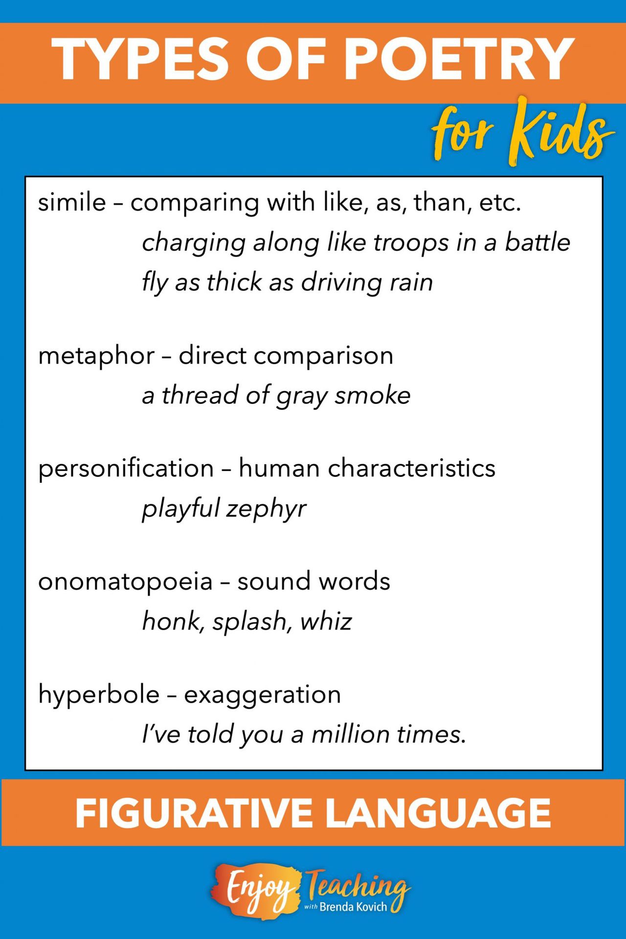 How to Teach the Types of Poetry