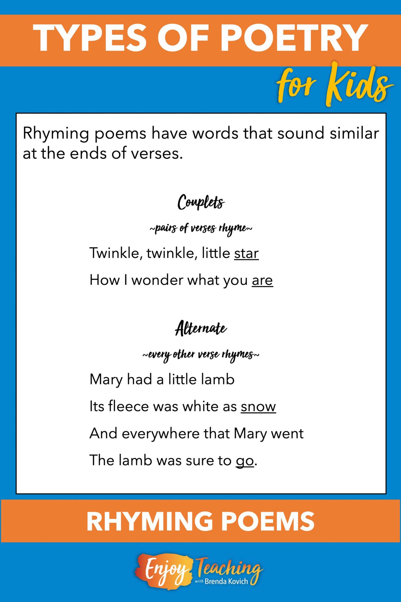 How to Teach the Types of Poetry