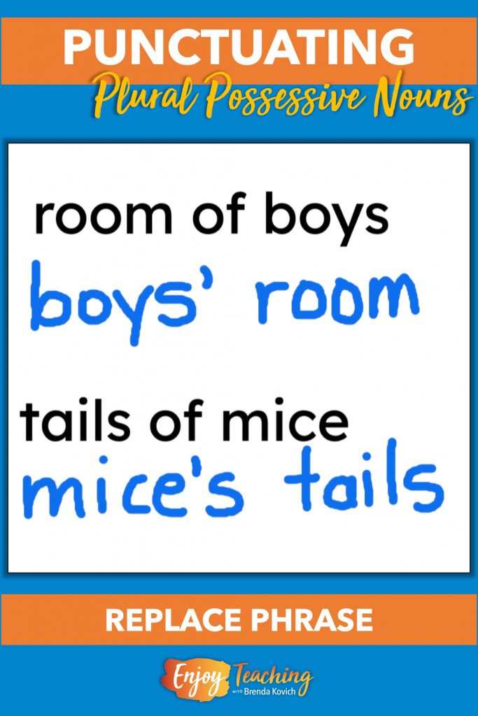 How to Teach Plural Possessive Nouns' Rules Without Tears