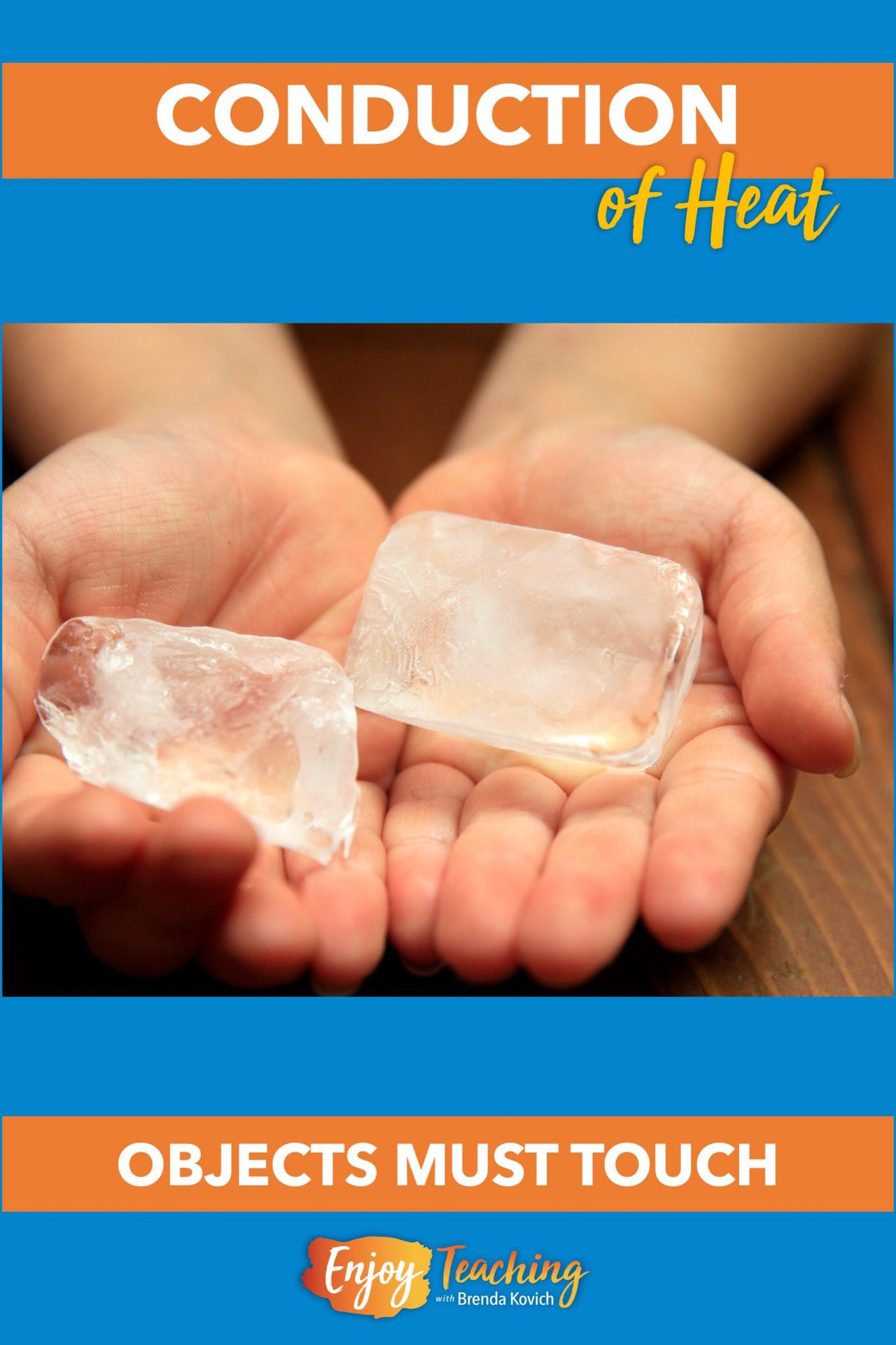 How to Teach Conduction of Heat, or Thermal Energy