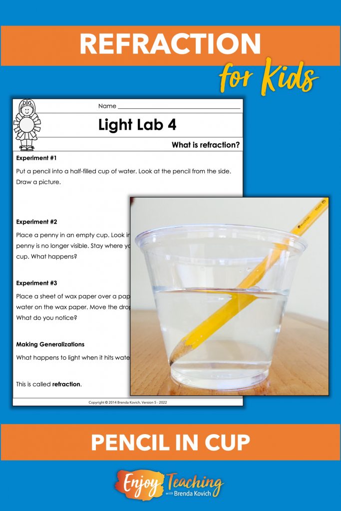 Refraction Of Light In Water Experiment
