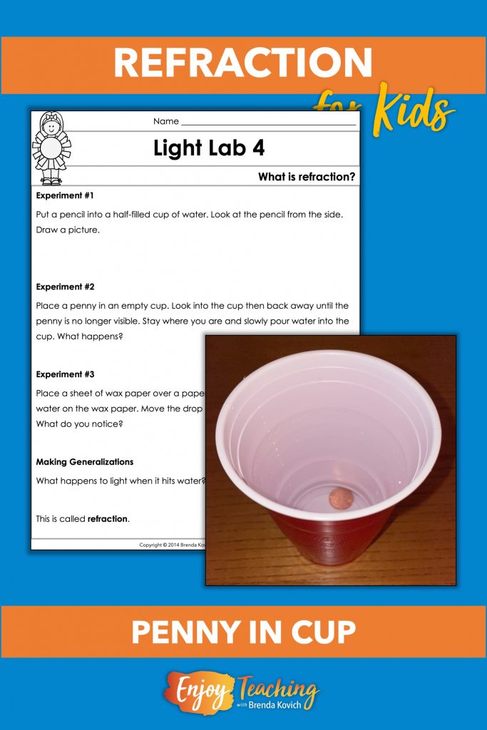 Try This Remarkable Refraction of Light Lab