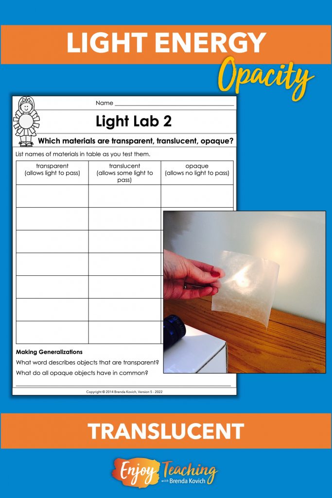 Easy Ways to Teach Transparent, Translucent, and Opaque