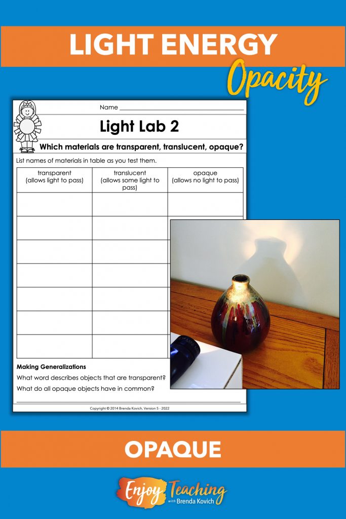 Easy Ways to Teach Transparent, Translucent, and Opaque