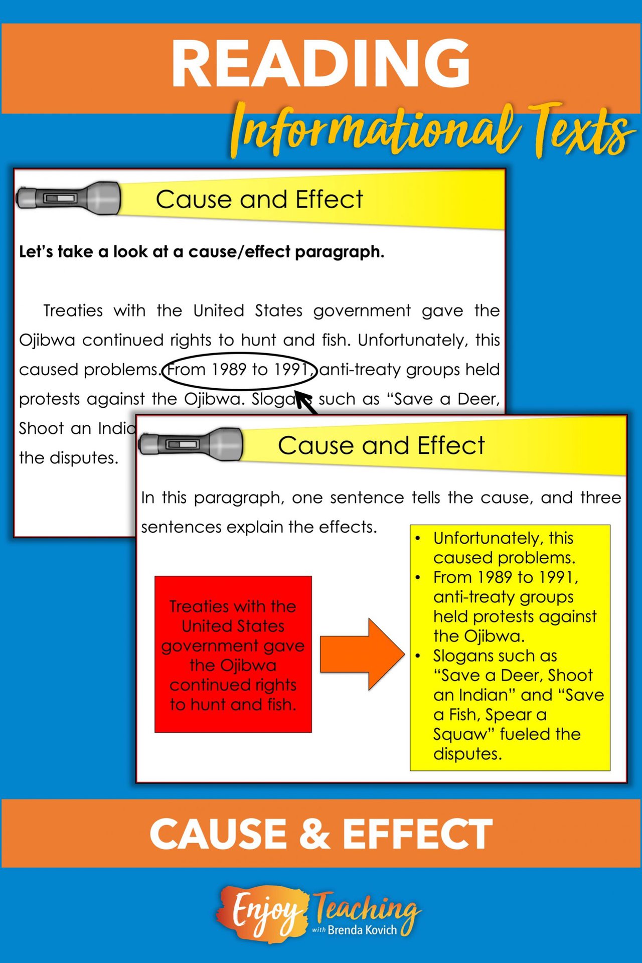 Cause and Effect Text Structure How to Explain It