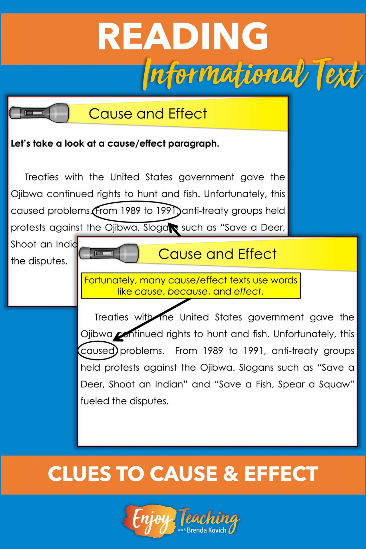 Cause and Effect Text Structure - How to Explain It