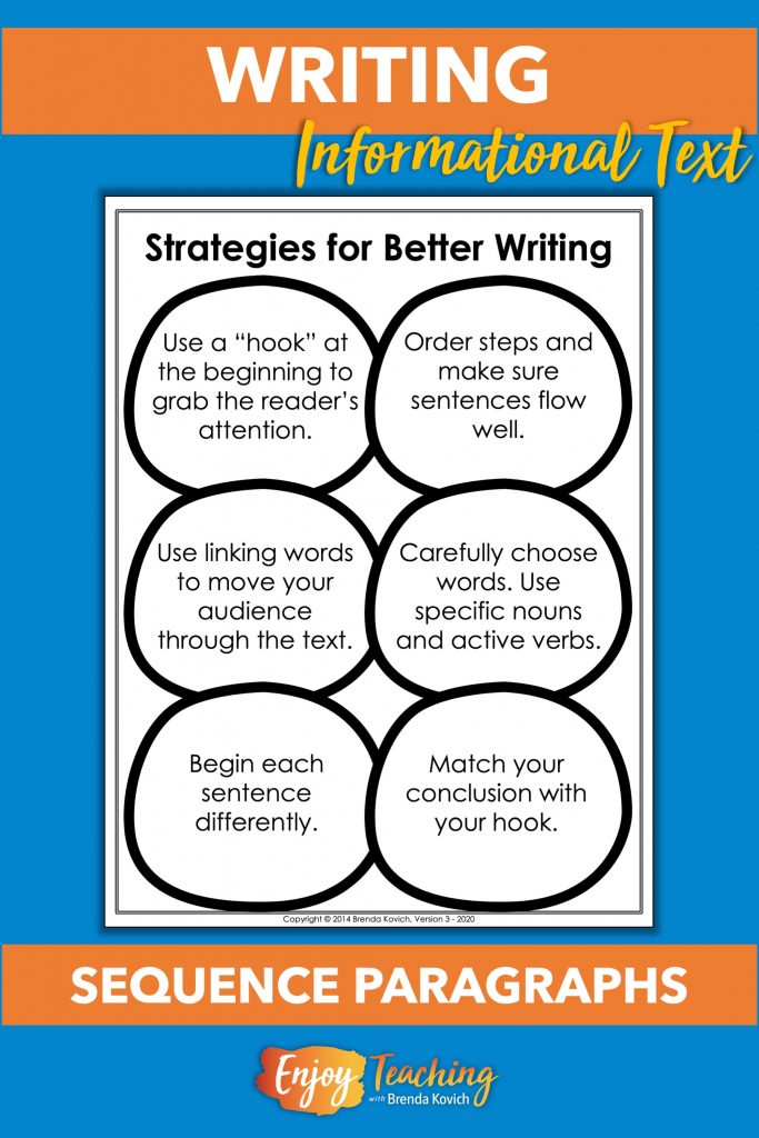 Sequence Text Structure Teaching Chronology