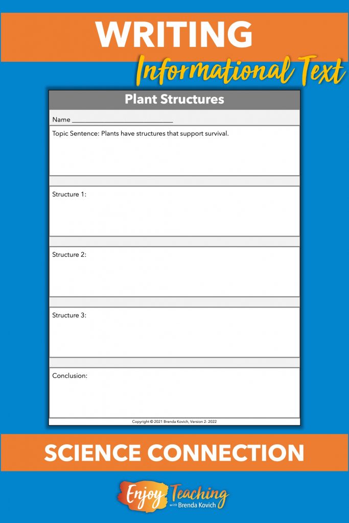 Descriptive Text Structure - How to Teach Nonfiction