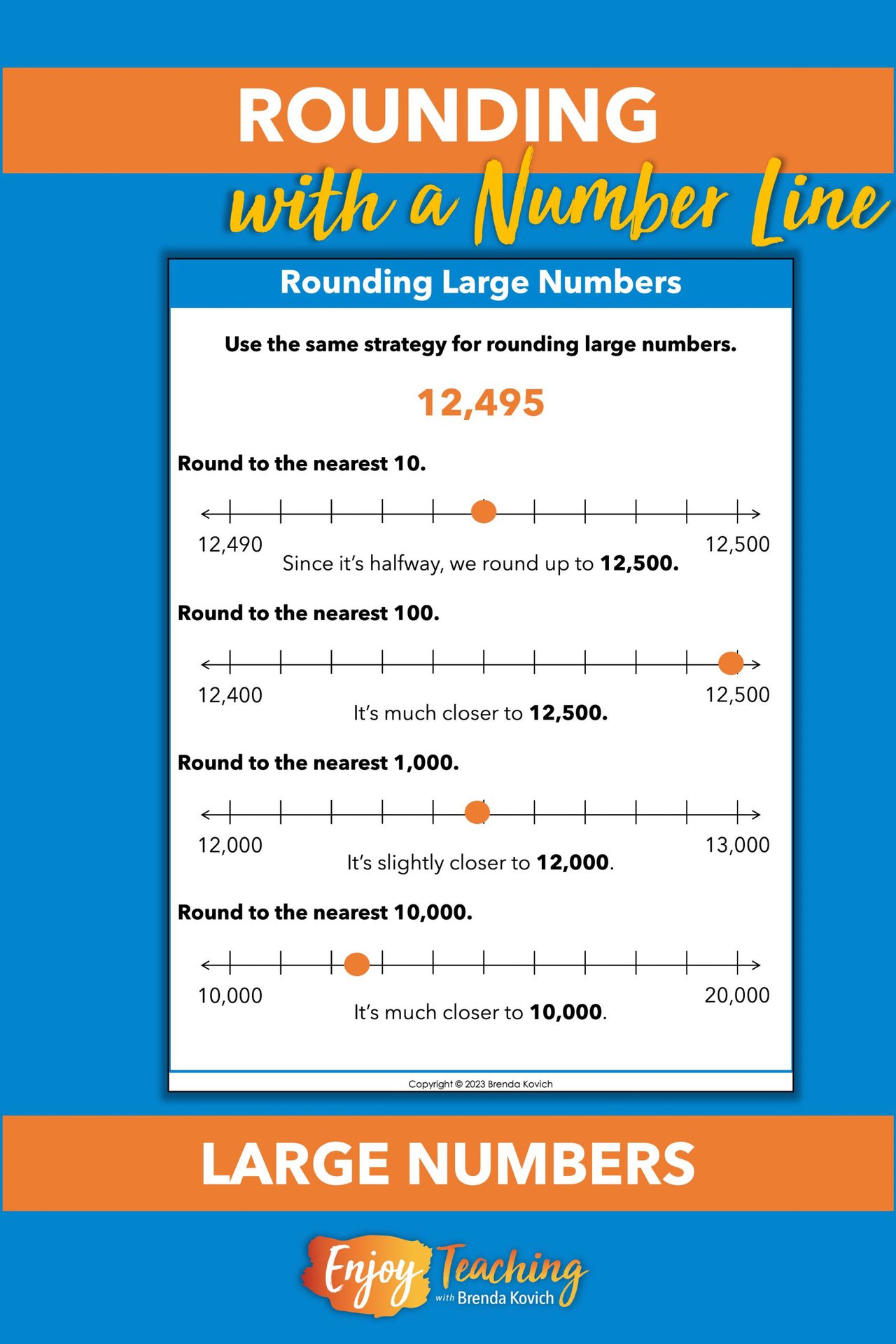 Teaching Rounding with a Number Line