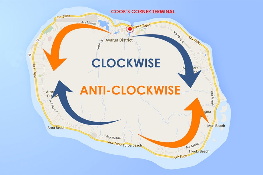 Getting around Enjoy Cook Islands