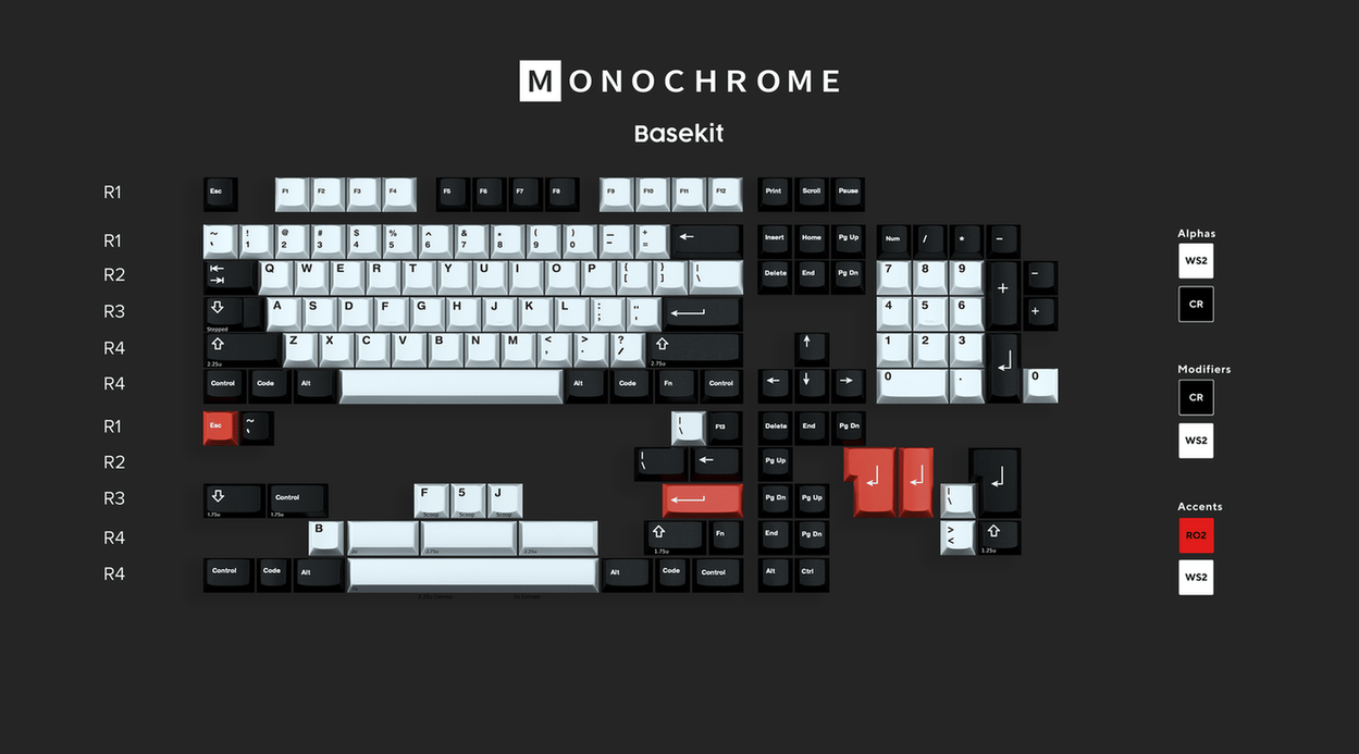 [IC]GMK NTD (Week 1 Patch)