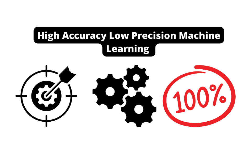 High Accuracy Low Precision Machine Learning [What THIS Means] » EML