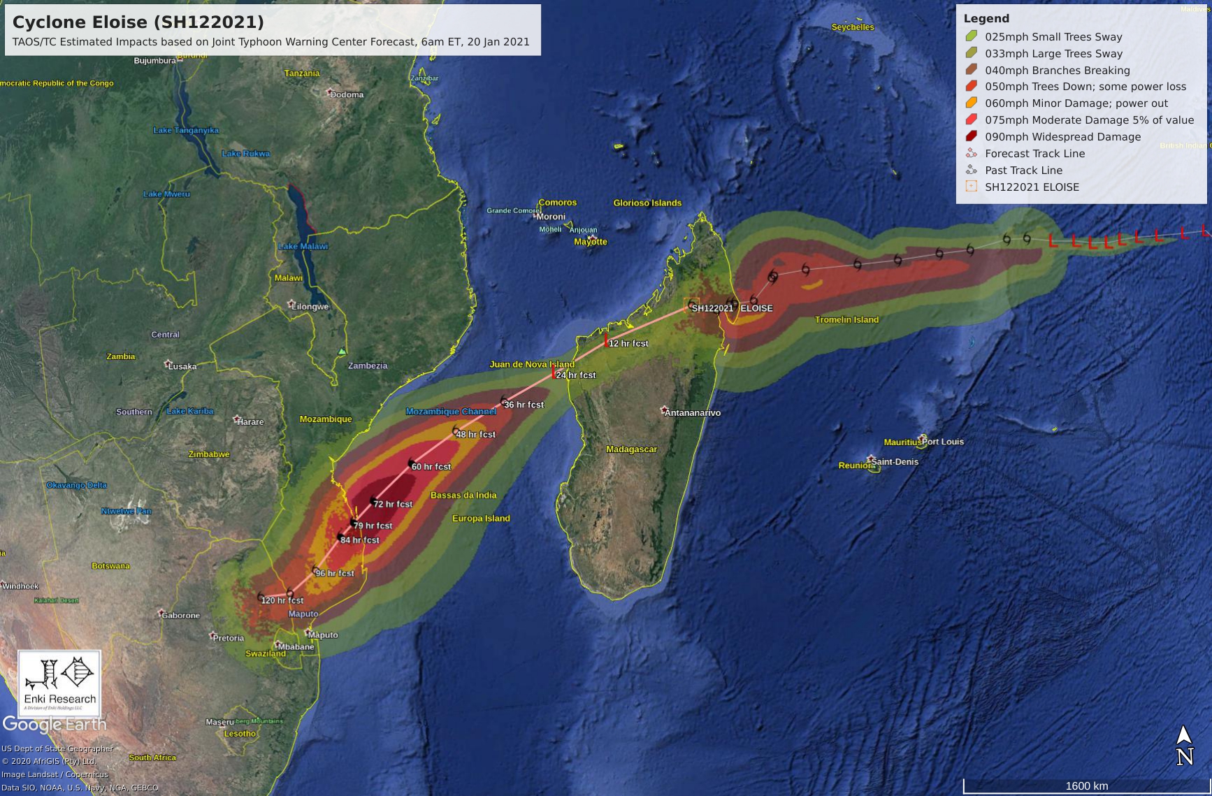 eloise Enki Research
