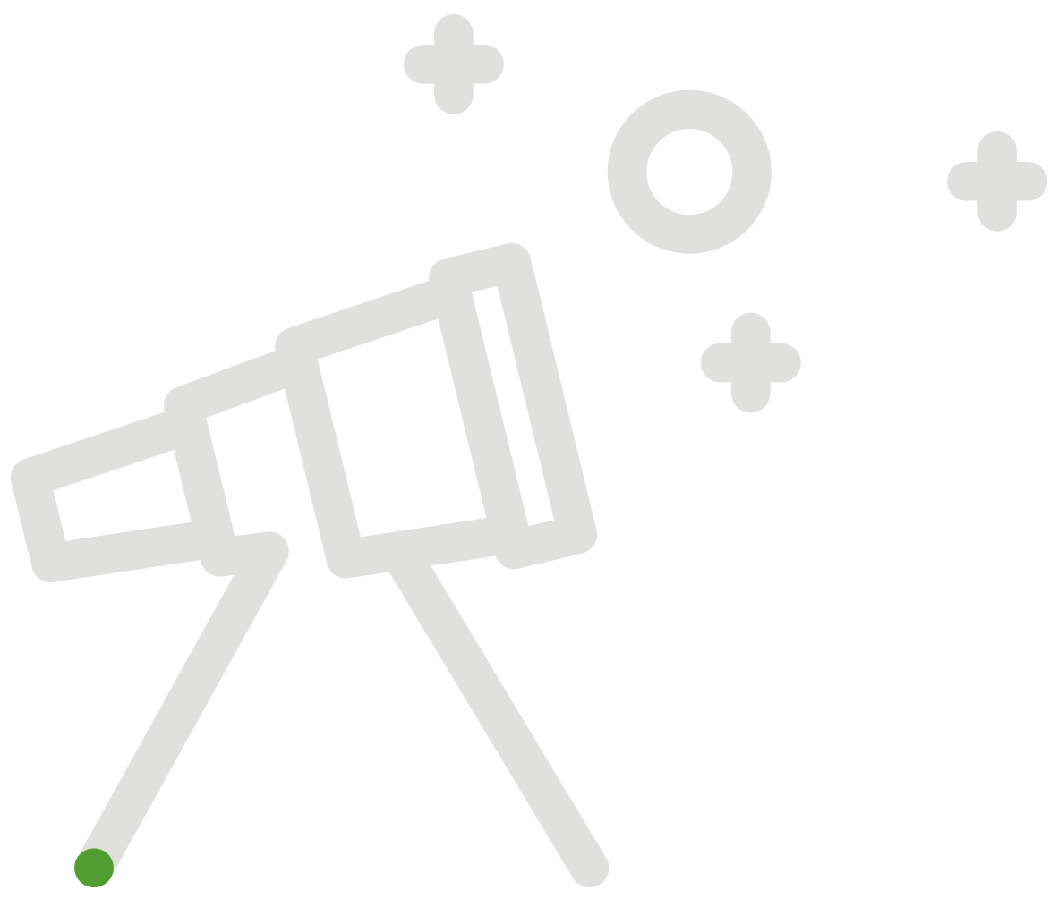 telescope Enko Services