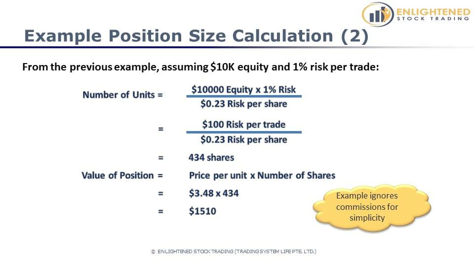 examplepositionsizecalculation2 Enlightened Stock Trading